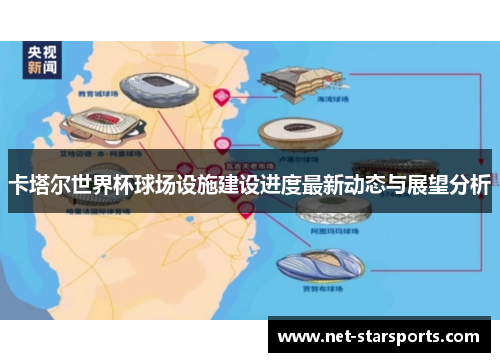 卡塔尔世界杯球场设施建设进度最新动态与展望分析