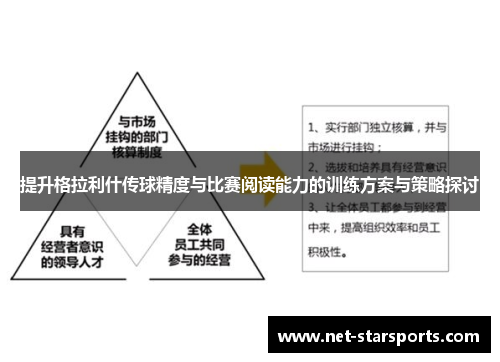 提升格拉利什传球精度与比赛阅读能力的训练方案与策略探讨