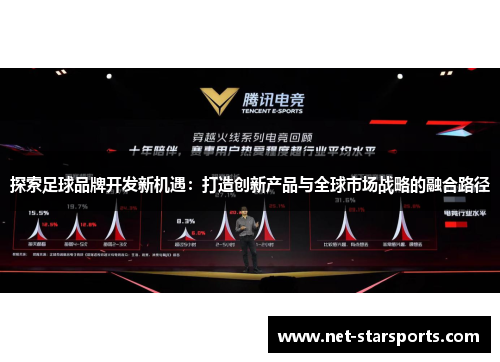 探索足球品牌开发新机遇：打造创新产品与全球市场战略的融合路径
