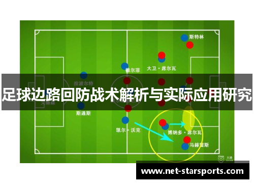 足球边路回防战术解析与实际应用研究
