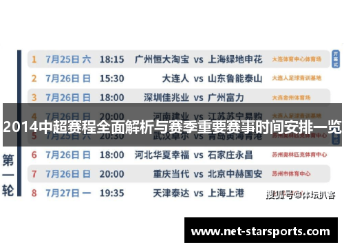 2014中超赛程全面解析与赛季重要赛事时间安排一览