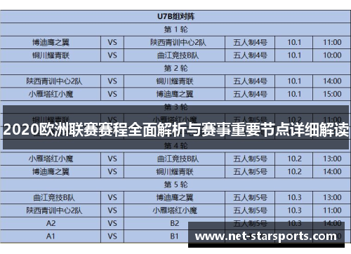 2020欧洲联赛赛程全面解析与赛事重要节点详细解读
