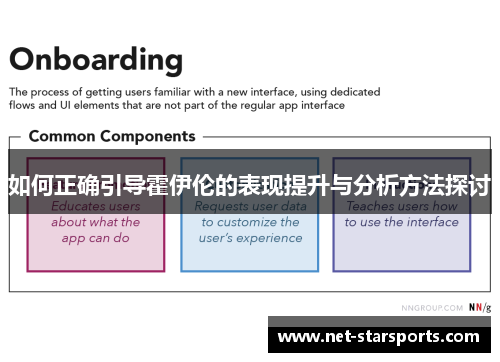 如何正确引导霍伊伦的表现提升与分析方法探讨