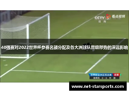 40强赛对2022世界杯参赛名额分配及各大洲球队晋级形势的深远影响