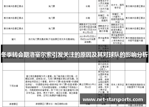 冬季转会期洛塞尔索引发关注的原因及其对球队的影响分析