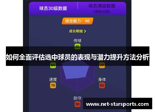 如何全面评估选中球员的表现与潜力提升方法分析