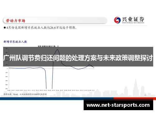 广州队调节费归还问题的处理方案与未来政策调整探讨