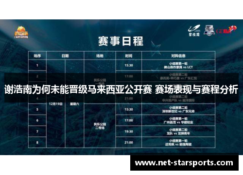 谢浩南为何未能晋级马来西亚公开赛 赛场表现与赛程分析