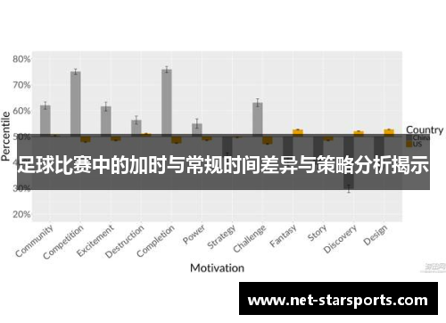 足球比赛中的加时与常规时间差异与策略分析揭示