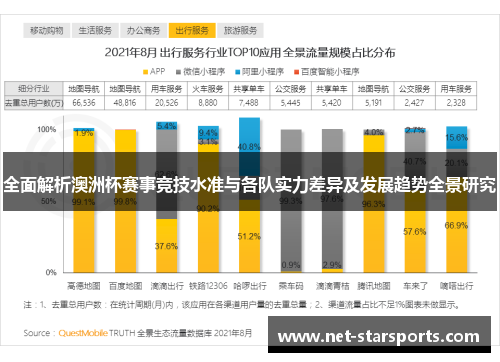 全面解析澳洲杯赛事竞技水准与各队实力差异及发展趋势全景研究