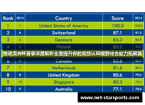 围绕澳洲杯赛事深度解析全面提升你的竞技认知视野综合能力拓展篇
