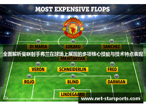 全面解析曼联射手弗兰在球场上展现的多项核心技能与技术特点表现 全面解析曼联射手弗兰在球场上展现的多项核心技能与技术特点表现